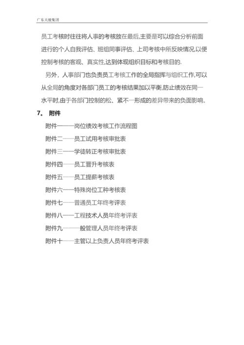 岗位绩效考核制度设计方案.docx