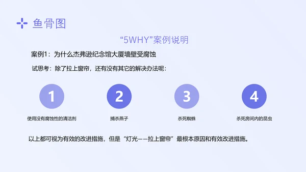 蓝色简约形状护理质量管理七大工具培训PPT模板