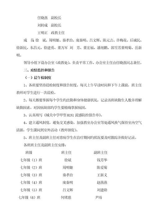 城关中学甲型HN流感防控应急预案