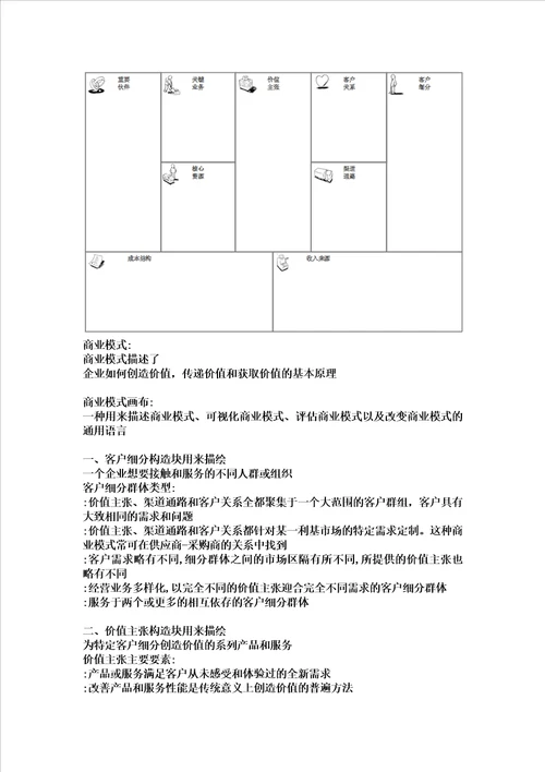 商业模式画布九宫图标准版模板