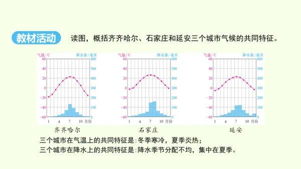 6.1 自然特征与农业（课件36张）-人教版地理八年级下册