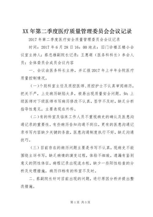 XX年第二季度医疗质量管理委员会会议记录.docx