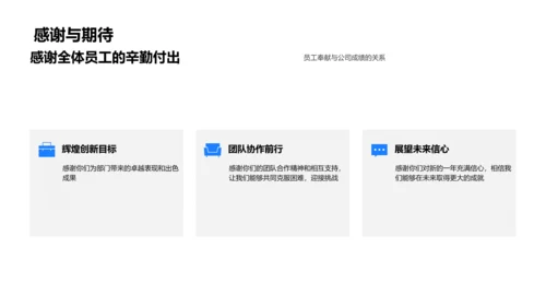 服装部门年度报告PPT模板