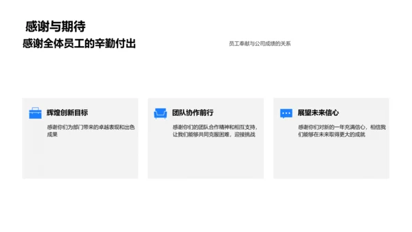 服装部门年度报告PPT模板