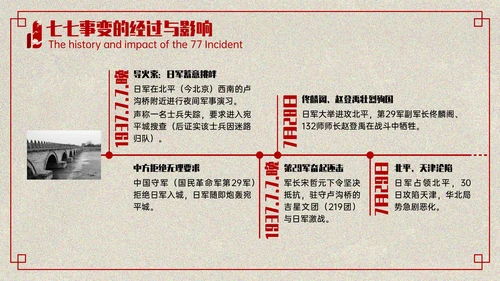 红色复古风+七七事变爱国主义教育讲座PPT模板