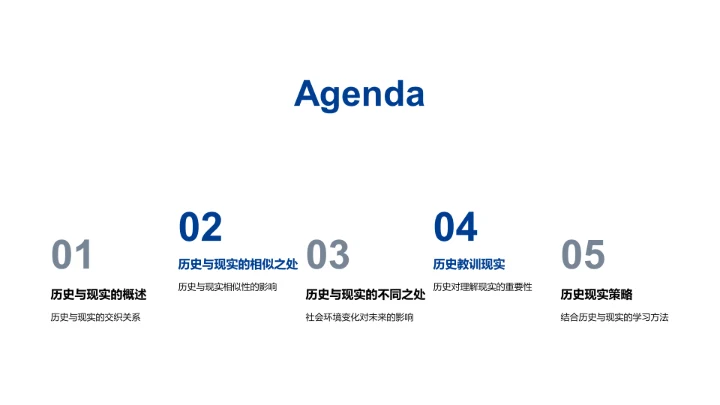 历史现实对照PPT模板