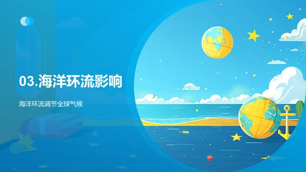 海洋环流教学课件PPT模板