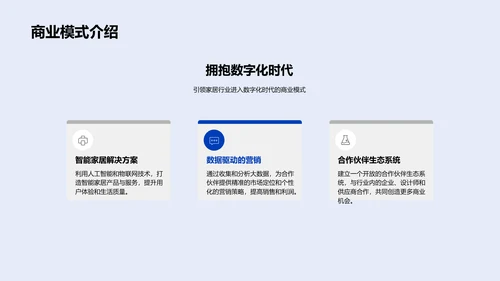 智能家居路演合作PPT模板