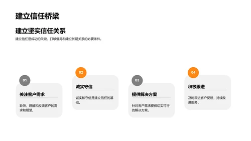 商务礼仪在保险业务中的应用PPT模板