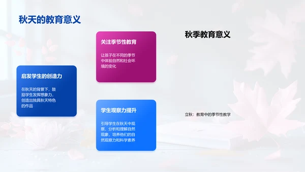 立秋与教育启示PPT模板