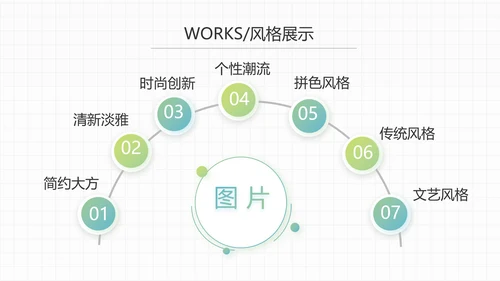 感恩有你企业员工风采电子相册PPT