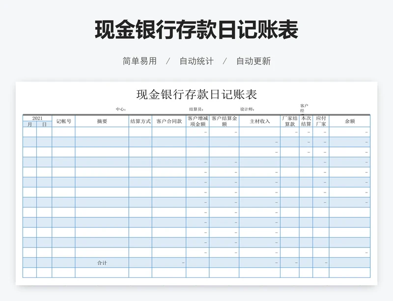 现金银行存款日记账表