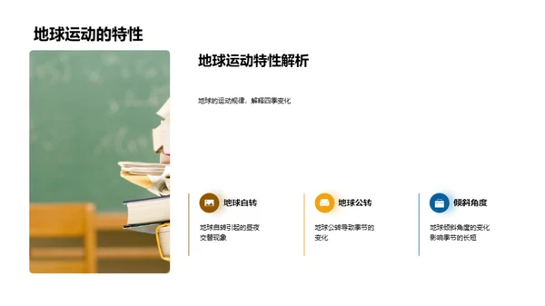 探秘夏至与季节变化