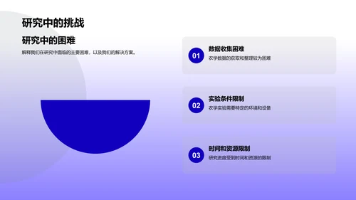 农业科学研究解析