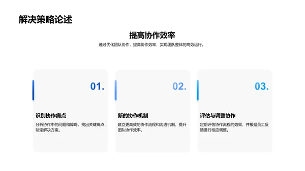 年度团队协作报告PPT模板