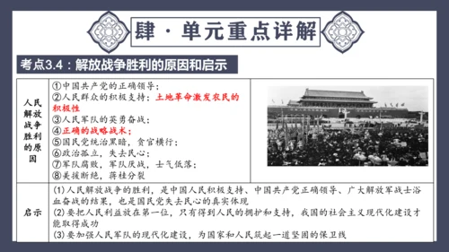 第七单元 人民解放战争  单元复习课件（36张PPT）