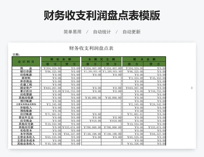 财务收支利润盘点表模版
