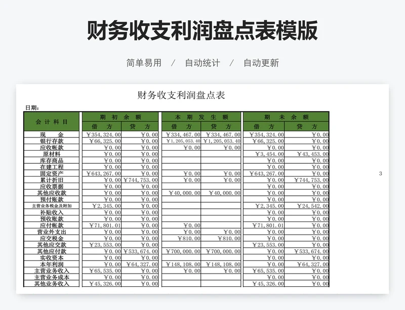 财务收支利润盘点表模版