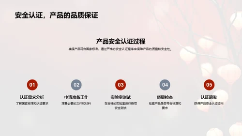 春节营销与责任