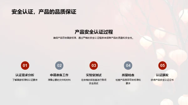 春节营销与责任