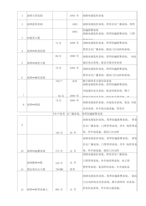 智能化系统管理方案.docx