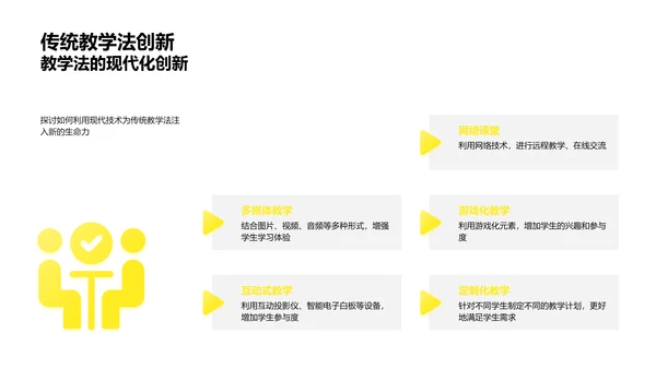 古今教学法之探索