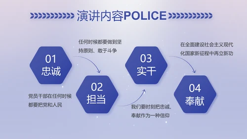 扫黑除恶专项斗争公安警察动态PPT模板