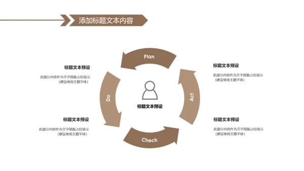 英国旅游留学欧洲旅游欧洲介绍PPT模板