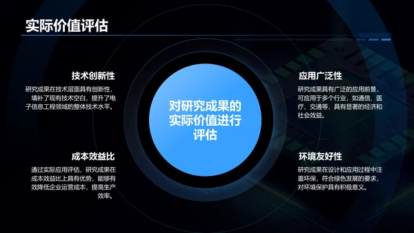 蓝色科技风电子信息工程专业开题答辩PPT模板