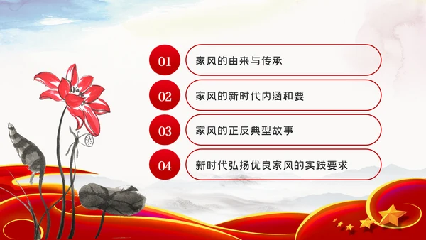 家风作风家训党员培训支部学习廉政党课模板
