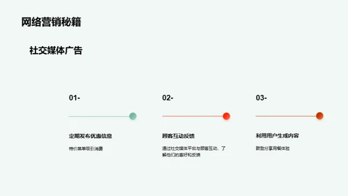 餐饮行业双十一营销经验分享