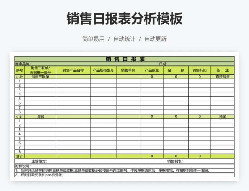 销售日报表分析模板