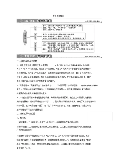 2019-2020学年历史人民版选修4学案：专题二东西方的先哲优化提升Word版含解析