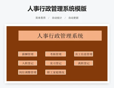 人事行政管理系统模版