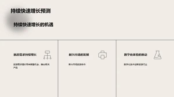 旅游行业发展趋势与机遇