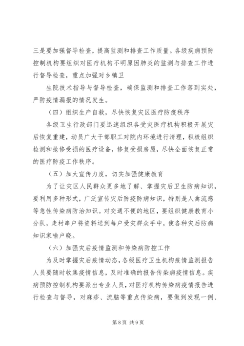 加强灾后卫生应急工作电视电话会议上讲话.docx