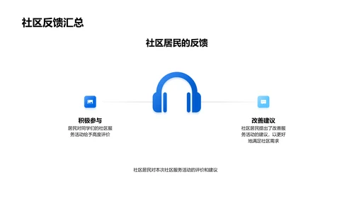 社区服务成果