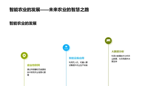 科技驱动的农业未来