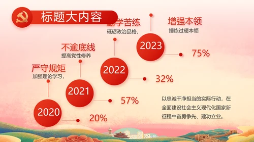喜迎国庆节成立73周年主题班会动态PPT