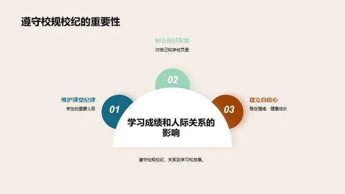 二年级学习生活指南