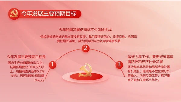 红色党建政府工作总结汇报PPT党课