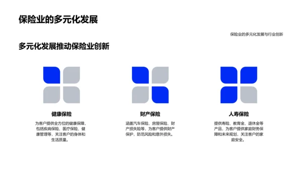 保险业创新模式PPT模板