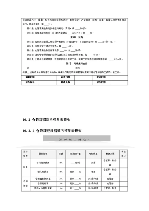 绩效考评全案之仓管量化考核