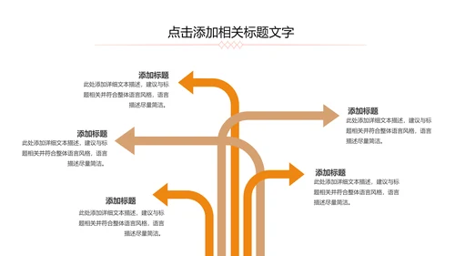 读书分享知识好书推荐全民阅读PPT模板