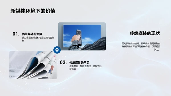 传统媒体新媒体化转型