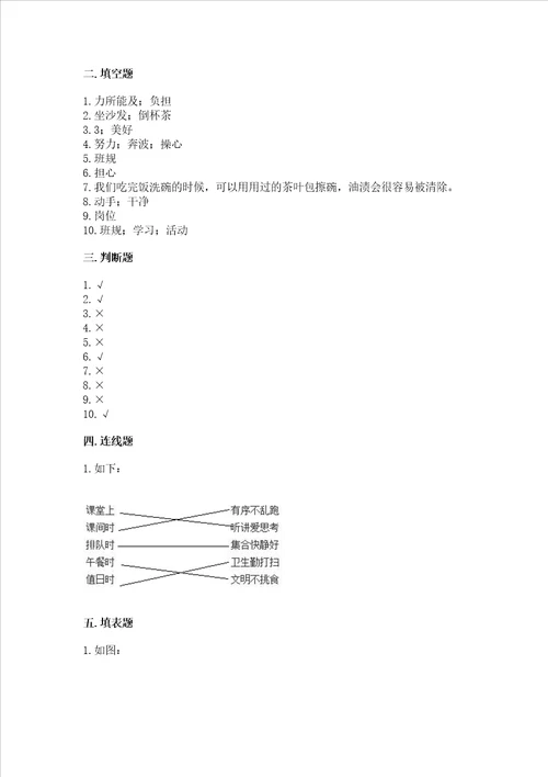 部编版四年级上册道德与法治期中测试卷典型题