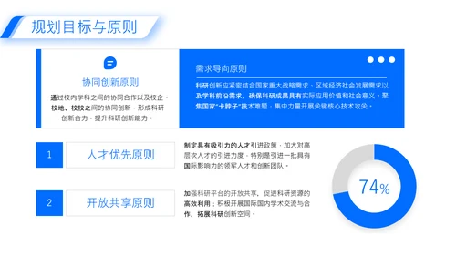 蓝色商务风高校科研创新PPT模板