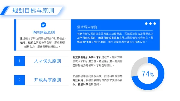 蓝色商务风高校科研创新PPT模板