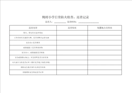 日常防火检查、巡查记录