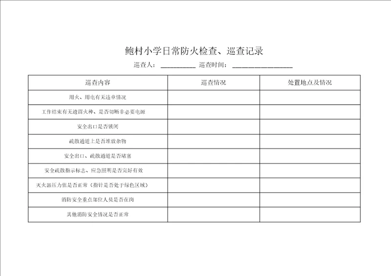 日常防火检查、巡查记录